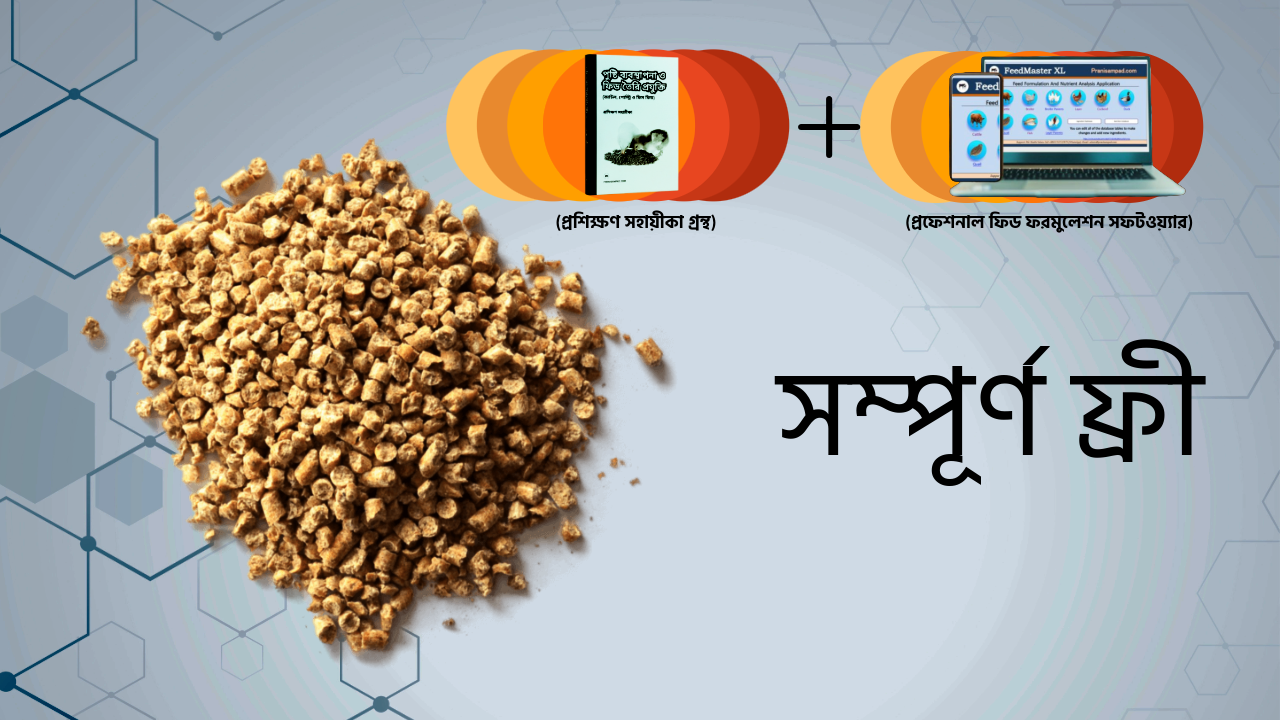 ফিড তৈরি প্রযুক্তি